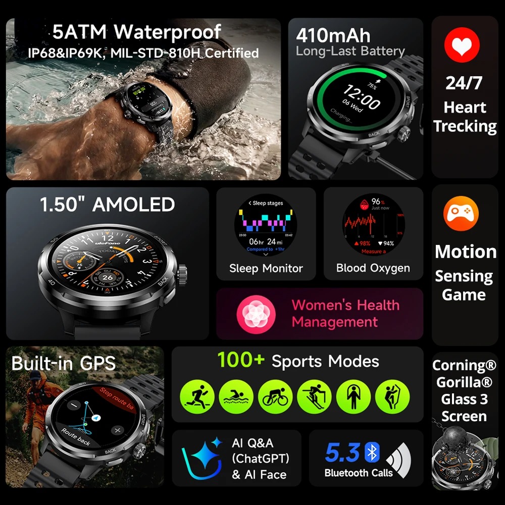 Ulefone Armor Watch Pro 1.5インチ - Outdoor Sport Smart Watch のレビューと価格